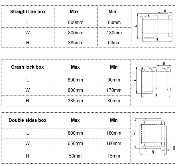 High Speed Multifunctional Carton Box Folder Gluer Machine (YL-800PC-B)