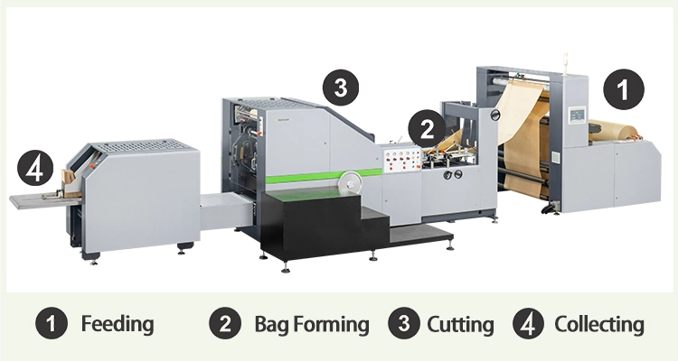 Machine for Making Kraft Paper Bag Rokin Brand Rope Flexiloop Handle Kraft Paperbag for Shop Machine